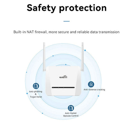 VR312 4G LTE Router 4G CPE FDD/TDD Card Mobile Router MOD Malay Version EU Plug, VR312 EU Plug White
