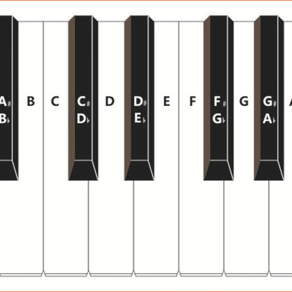 88 Keys Keyboard Piano Practice Paper Comparison Table Fingering Practice Comparison Chart, White
