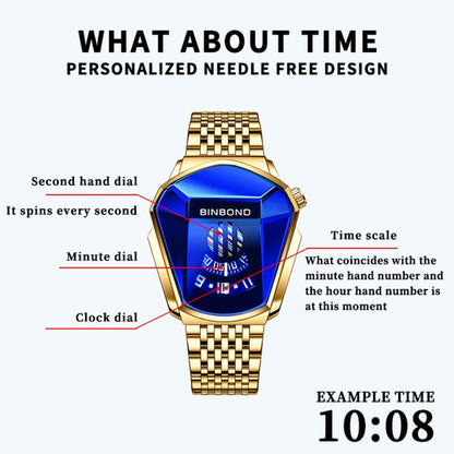 BINBOND Locomotive Concept Steel Belt Watch Men Live Black Technology Watch, Steel Belt Full Gold-Blue Face, Steel Belt Full Gold Gold Face, Steel Belt Black Stee Blue Face, Steel Belt White Steel Blue Face, Steel Belt White Steel White Face           ...