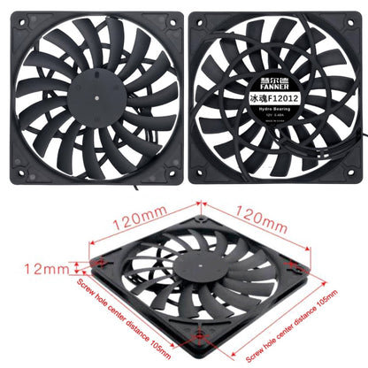 FANNE RIce Soul F12012 Desktop Chassis Ultra-thin 4pin Cooling Fan Intelligent PWM Speed Regulation, F12012