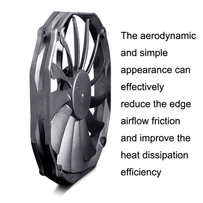 FANNER Ice Soul F14015 4PIN PWM Ultra-thin Chassis Fan Desktop Computer Radiator, F14015