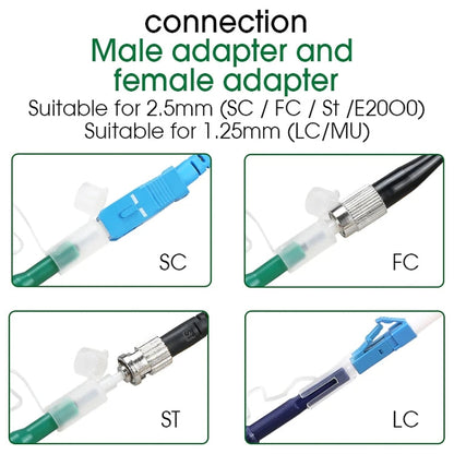 2pcs /Set Fiber Optic Cleaning Pen Endface Cleaner Fiber Optic Cleaning Tool for 1.25mm LC/Mu and 2.5mm SC/ST/FC, SC+LC