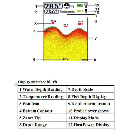Wireless Ultrasonic Fish Finder Sonar Underwater Visual HD Angler Detector, FF998