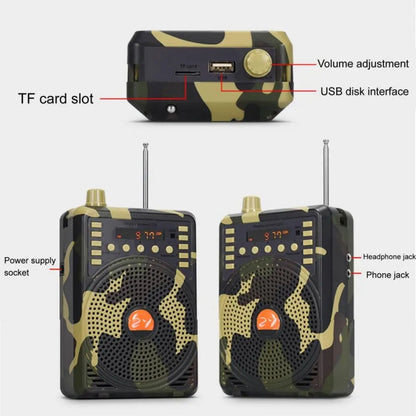 48W Wireless Bluetooth Voice Amplifier with Remote Control Supports USB/TF Card Playback, EU Plug, UK Plug, AU Plug, US Plug