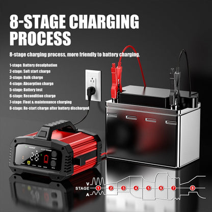 FOXSUR 25A 12V/24V Portable High-Power Car Ship Motorcycle Charger, US Plug, EU Plug, UK Plug, AU Plug, JP Plug