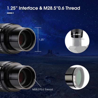 SVBONY SV135 1.25 inch 7-21mm Zoom Eyepiece, SV135