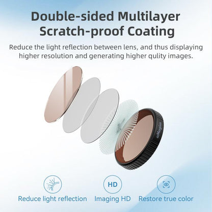 aMagisn Filter For DJI Action 5 Pro / 4 / 3, UV, CPL, ND8+16+32+64, ND8+16+32+CPL