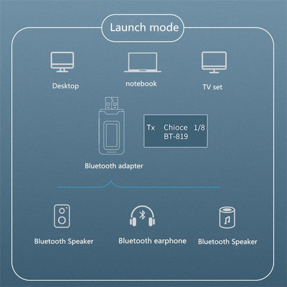 2 in 1 Bluetooth 5.0 Adapter USB Drive-free Wireless Audio Transmitter Receiver with LCD Display