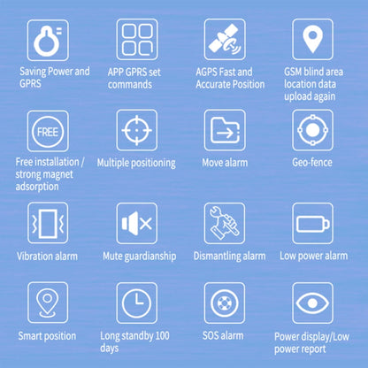 TK202B 2G Car Truck Vehicle Tracking GSM GPRS GPS Tracker Support AGPS, Battery Capacity: 5000MA, 2G 5000mAh