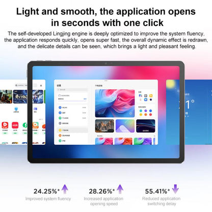 Lenovo Xiaoxin Pad 11 inch WiFi Tablet, 8GB+256GB, Android 15, MediaTek Dimensity 6300 Octa Core,US Plug, 8GB+256GB WiFi