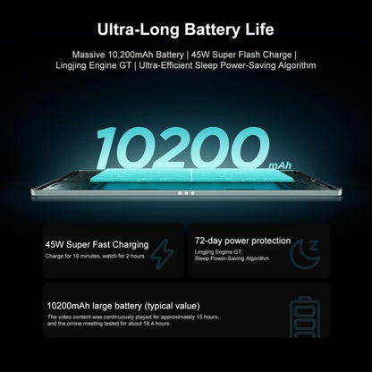 Lenovo Xiaoxin Pad Pro 13, 13 inch 3.5K AI Learning Tablet WiFi, 8GB+256GB, Android 16, Snapdragon 8s Gen4,US Plug, 8GB+128GB