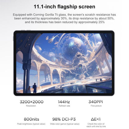 Lenovo Xiaoxin Pad Pro GT 11.1 inch WiFi Tablet, 8GB+128GB, Android OS, Qualcomm Snapdragon 8 Gen3 Octa Core,US Plug, 8GB+128GB