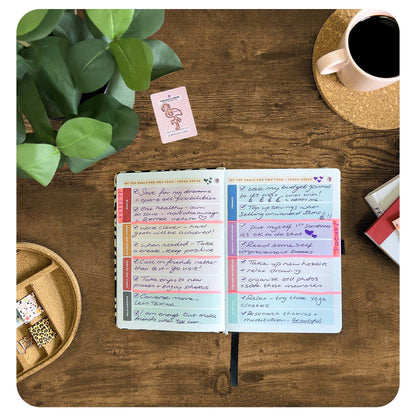 Aztec - Planning Journal