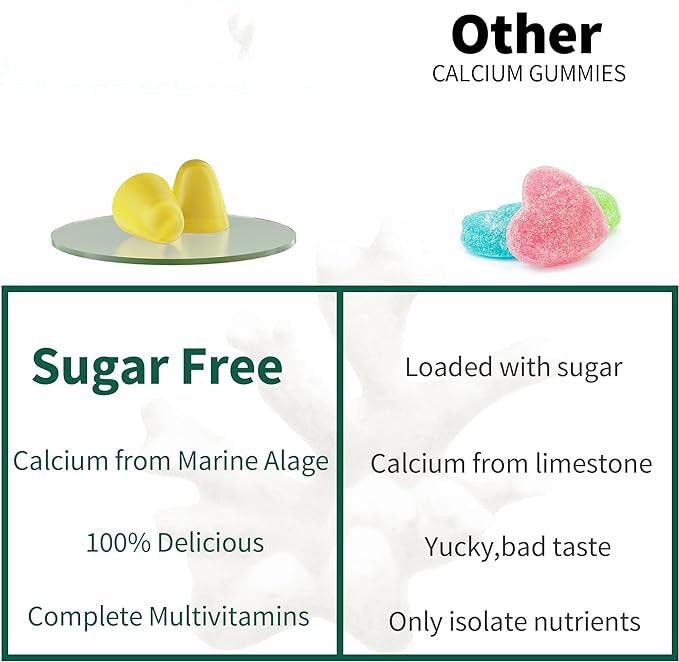 Algal Calcium Gummies