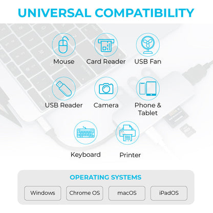 Maplin USB-C Multiport Hub to 3x USB-A 3.0 / Gigabit RJ45 - Silver