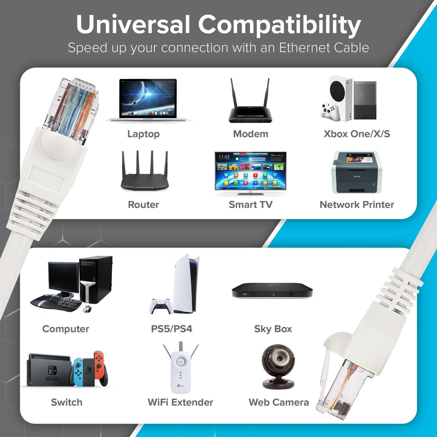 Maplin RJ45 CAT6 UTP Ethernet LAN Cable