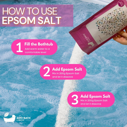 Eco Bath London Derma Epsom Salt Bath Soak - Pouch | 500g & 1000g