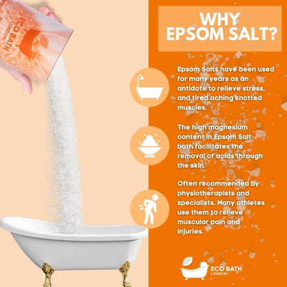 Anyu Calm - Eco Bath London Epsom Salt Gift Set