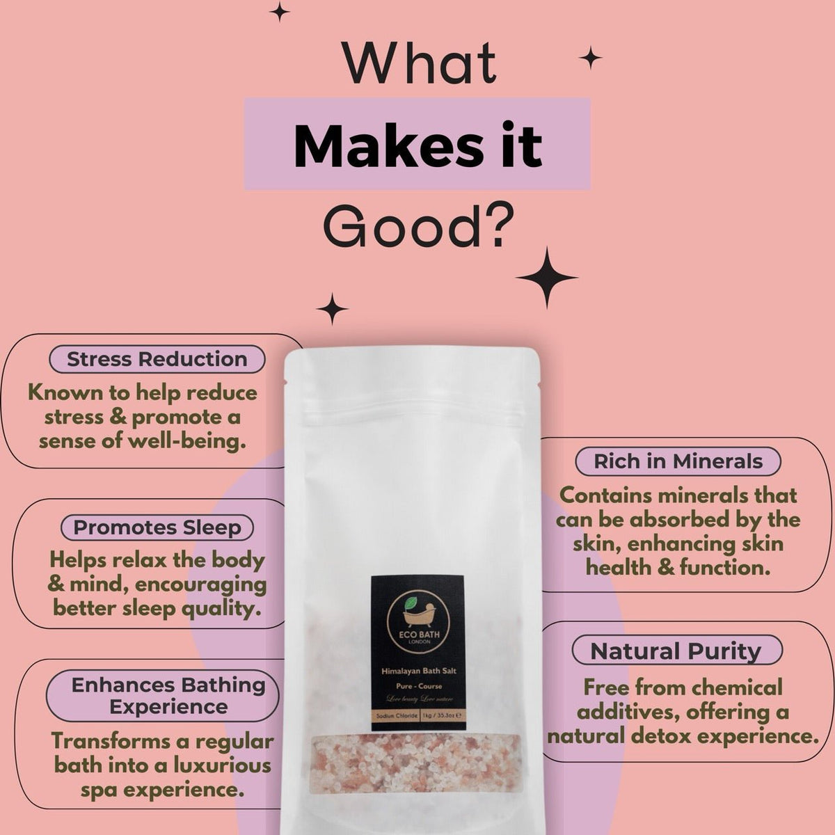 Anyu Calm - Eco Bath London Himalayan Bath Salt Course Plain - 1 KG