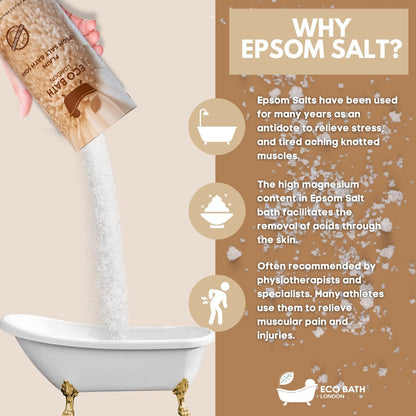 Eco Bath London Plain Epsom Salt Bath Soak - Tube