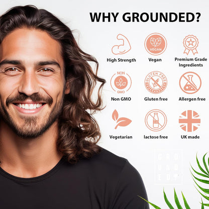 Grounded Biotin Hair Growth Complex 10,000mcg Tablets – Hair Strength, Thickness & Volume Support