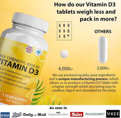 Grounded Vitamin D3 4000 IU – 365 Tablets