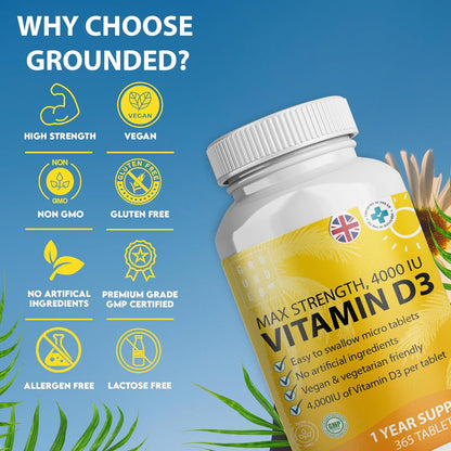 Grounded Vitamin D3 4000 IU – 365 Tablets