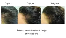 VIVISCAL PROFESSIONAL HAIR GROWTH FORMULA (180 TABLETS) pro strength men women