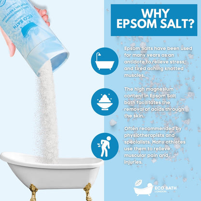 Eco Bath London Skin Conditioning Epsom Salt Bath Soak - Tube