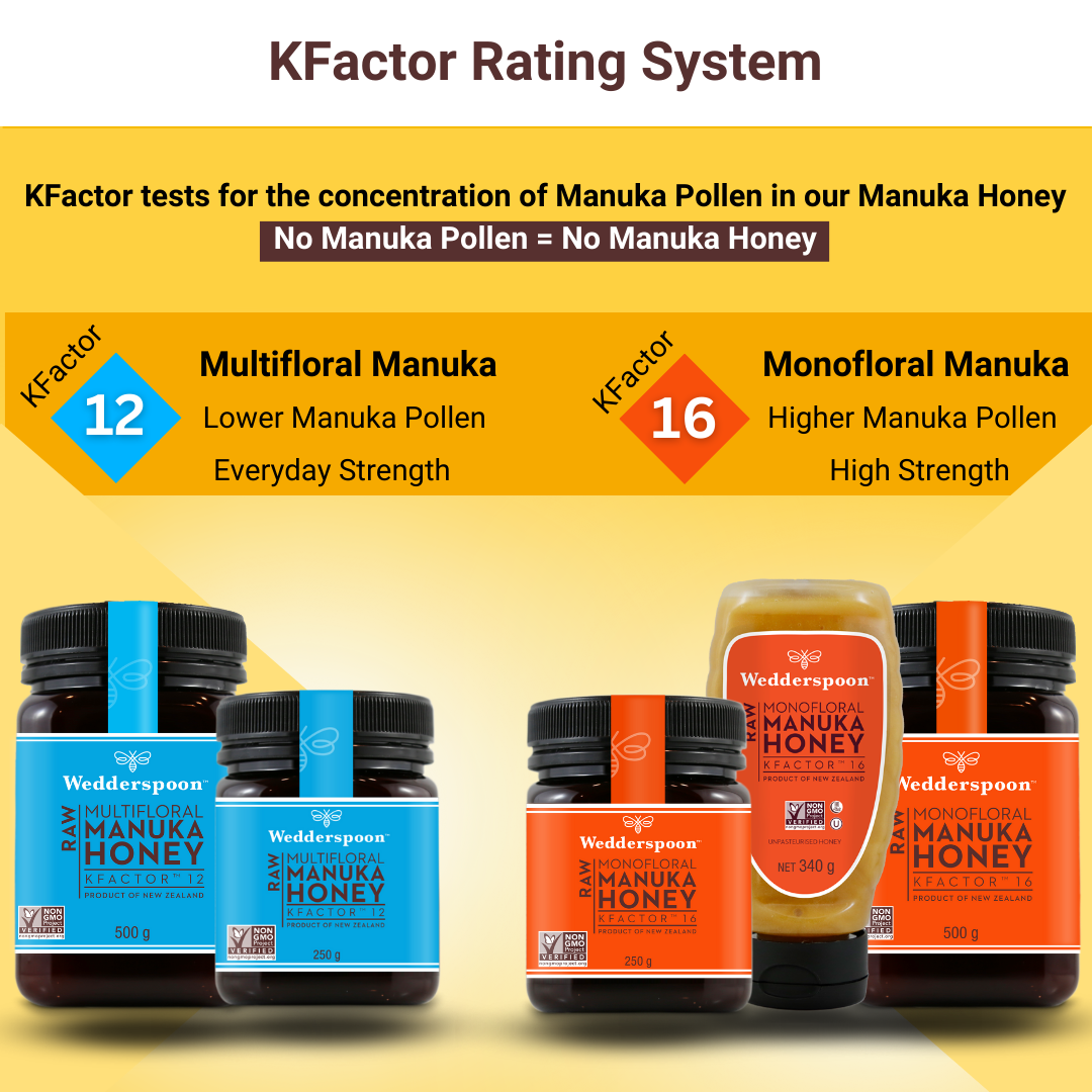 Wedderspoon RAW Manuka Honey KFactor 16+ 500g